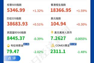 唐斯：克服困境对球队有益 我们能找到赢球的方法&这会树立信心